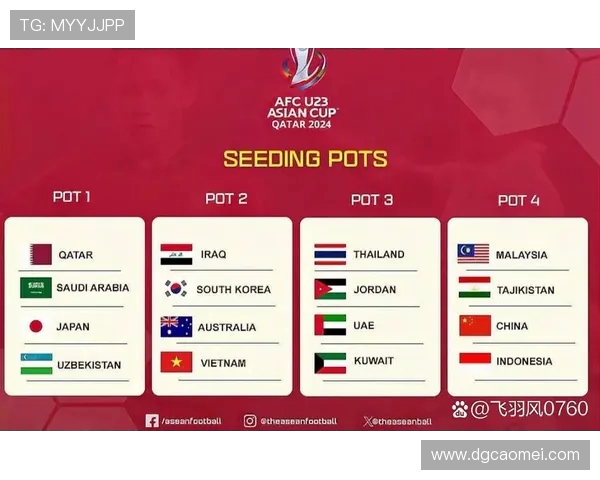 三进决赛三次夺冠日本队U23亚洲杯决赛胜率百分百传奇书写历史